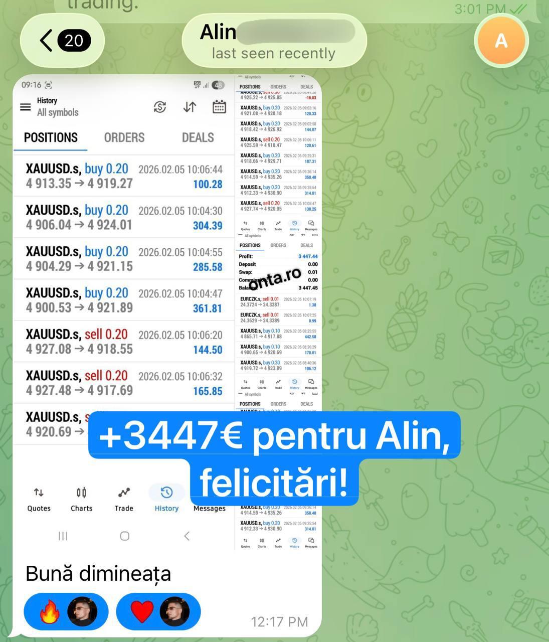 Alin